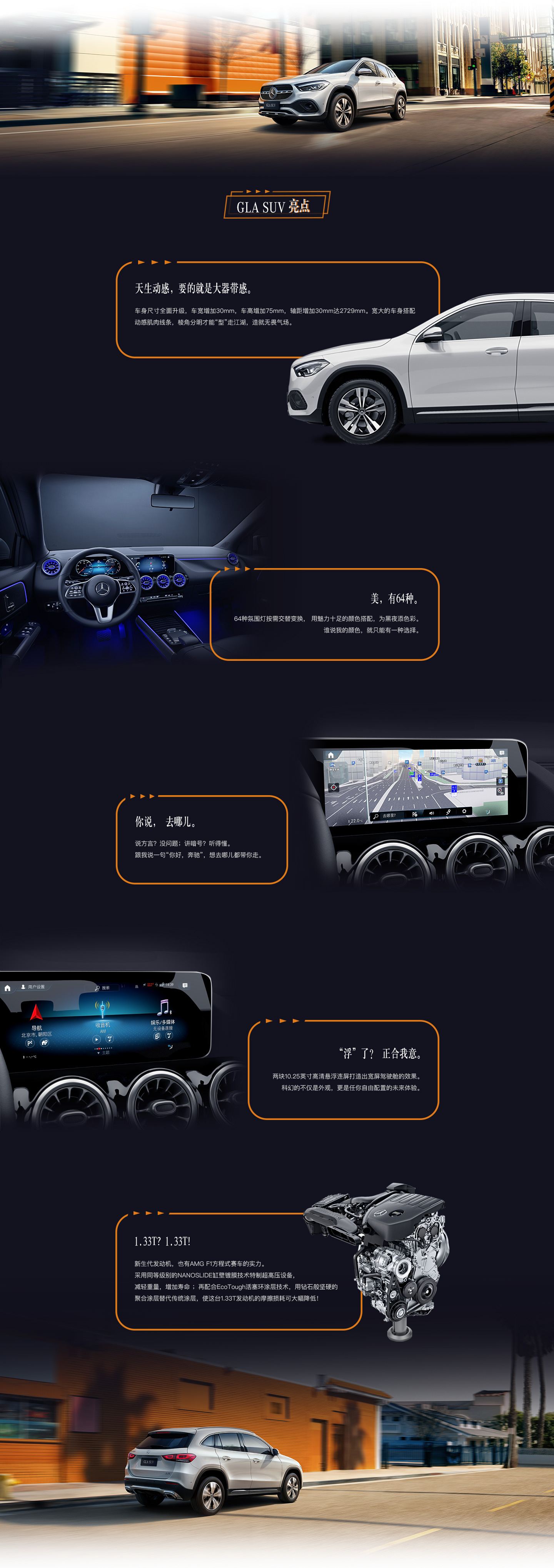 GLA SUV