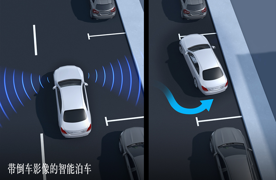 带倒车影像的智能泊车
